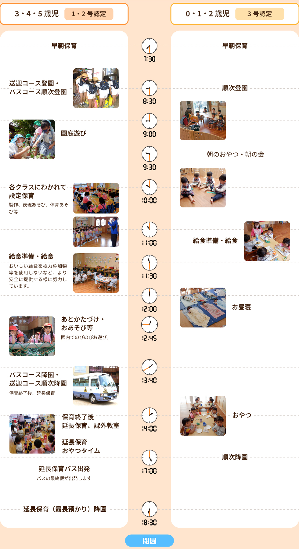 園での一日
